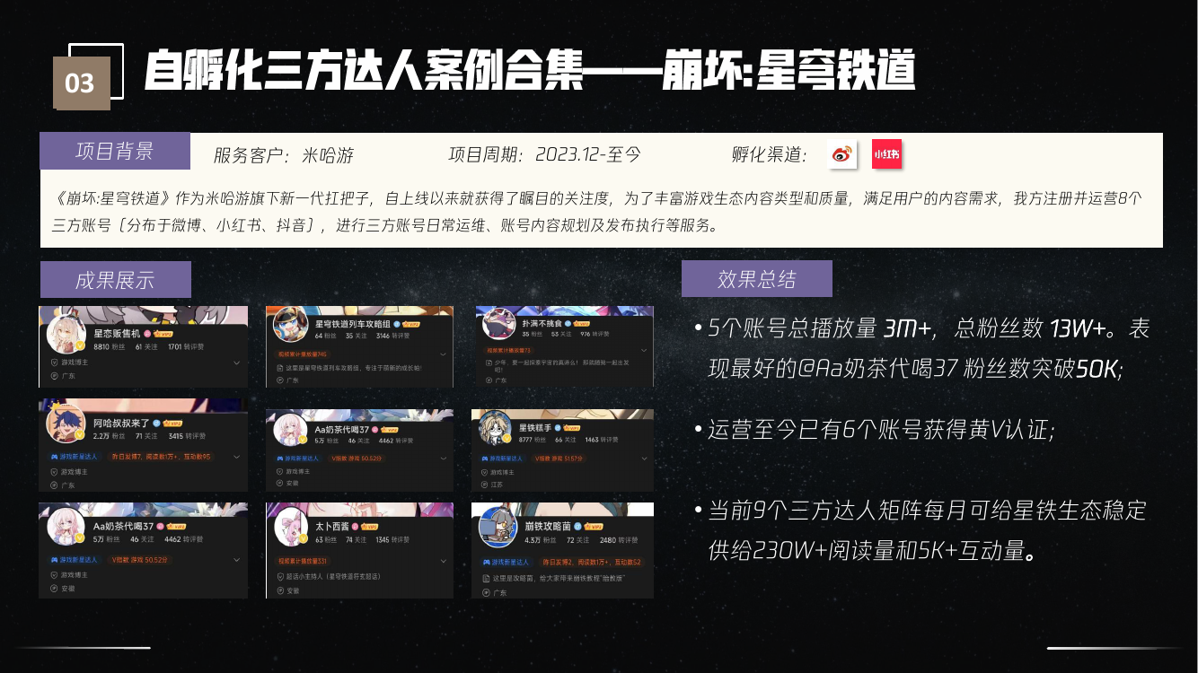 崩坏：星穹铁道案例