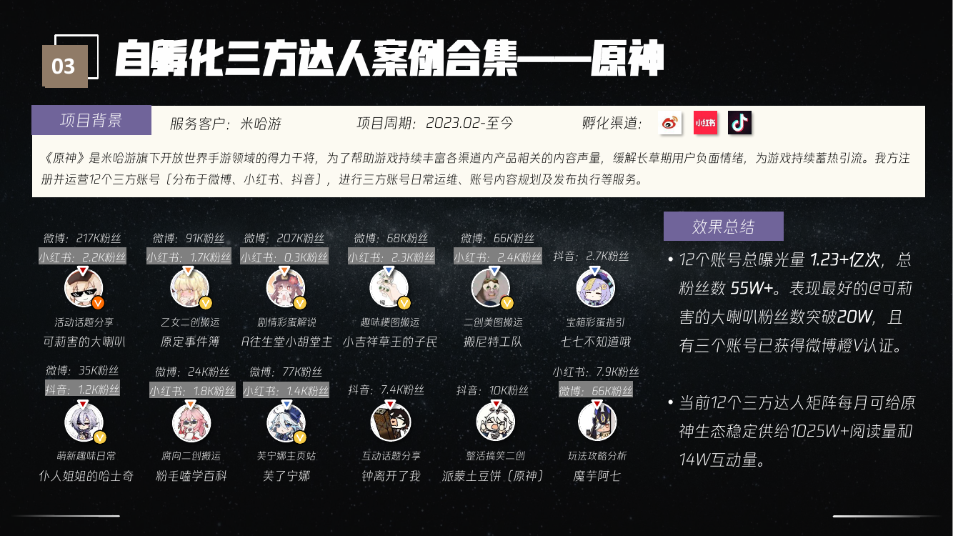 原神案例
